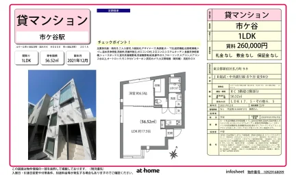 ルクール市ヶ谷払方町(旧ARK HOUSE 市ヶ谷払方町) 0