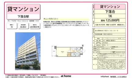 N’s PARK Residence 高田馬場 0