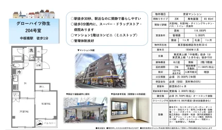 グローハイツ弥生 204号 0