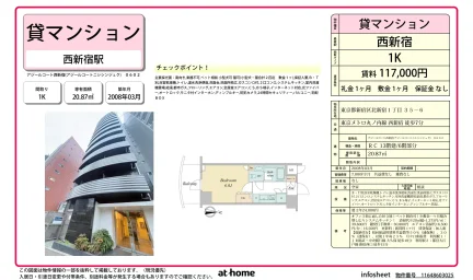 アジールコート西新宿 0