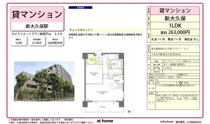 びゅうリエットグラン新宿戸山 0