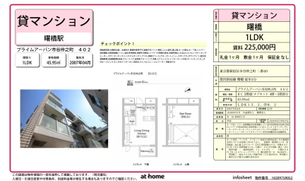 プライムアーバン市谷仲之町 0