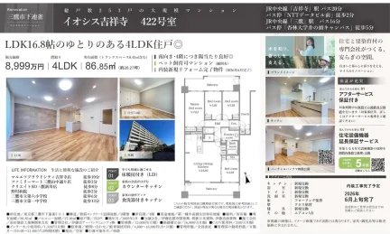 イオシス吉祥寺 422号 0