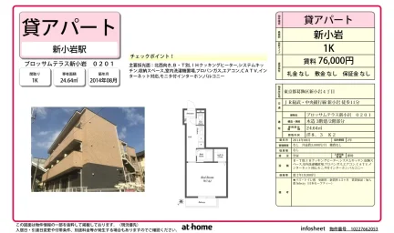 ブロッサムテラス新小岩 0