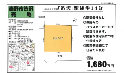 Land in Shibusawakami 0