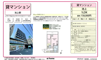 レジディア池上II 505 505号 0