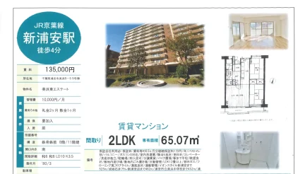美浜東エステート 8号 0