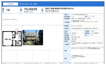 ヴィラフルール 103 103号 0