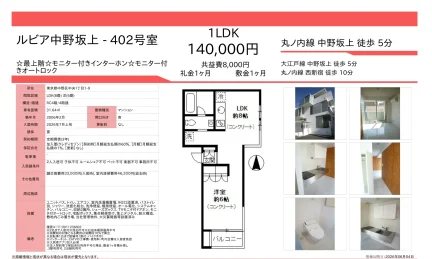 ルビア中野坂上 402号室 402号 0