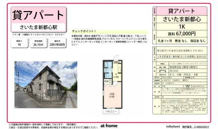 シティ東 八番館 00201 0