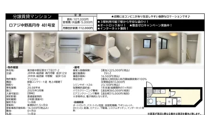 ロアジ中野高円寺 401号 0