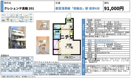 クレシェンテ高輪201 201号 0
