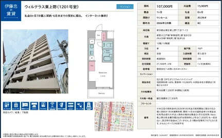 ウィルテラス東上野 1201号 0