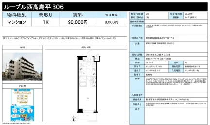 ルーブル西高島平 306号 0