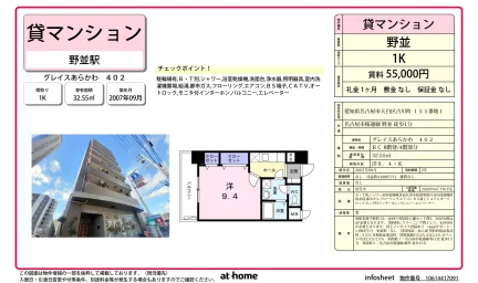 グレイスあらかわ 0
