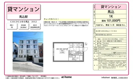 COCOCUBE馬込 302 302 0