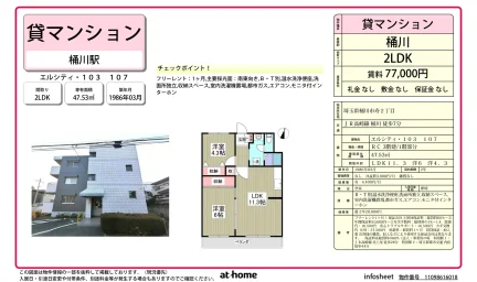 エルシティ 103 107 103号 0