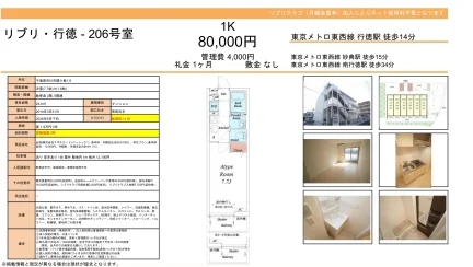 リブリクラブ行徳 206号 0