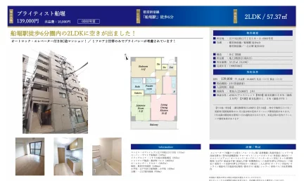 ブライティスト船堀 202号室 0