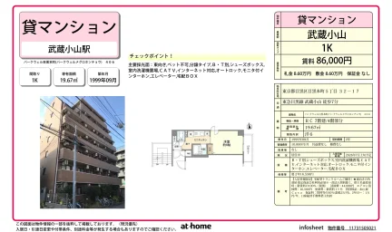 パークウェル目黒本町 406 0
