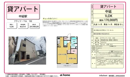 フラッツベル 102 102号 0