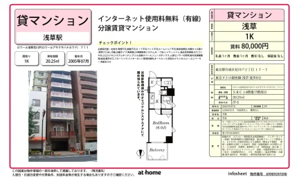 ロワール浅草花川戸 711 0