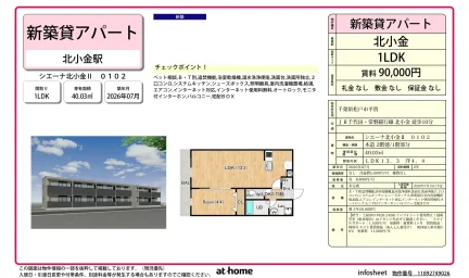 シエーナ北小金 Ⅱ 0102 0