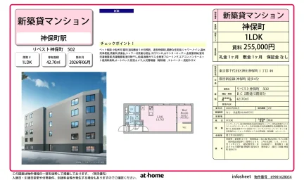 リベスト神保町 502 502号 0