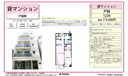 コーシンガーデン 301 301 0