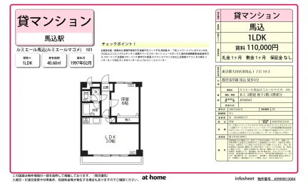 ルミエール馬込 0