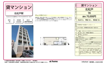 Humanハイム北松戸 204号 0