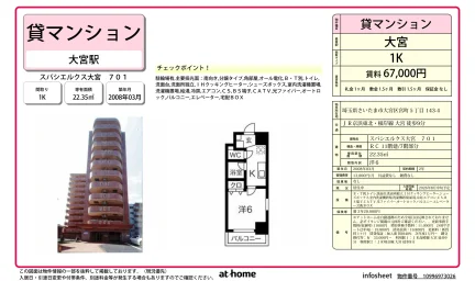 スパシエルクス大宮 0