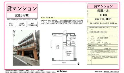 アーバンホーム小杉 0201号 0