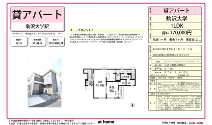 メルヴェーユ 東が丘 201号 0