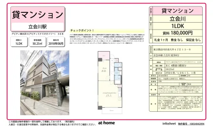 アビティ南大井Ⅱ 308号 0