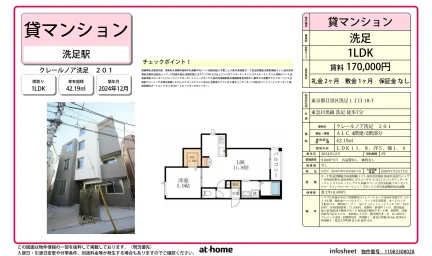 クレールノア洗足 201 201号 0