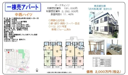 Charming Property Near Station in Maekubominami 0