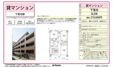コンフォリア下落合 0