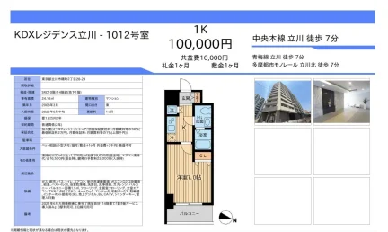 KDXレジデンス立川 1012号室 1012号 0