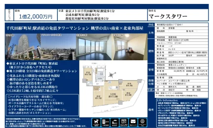 マークスタワー 602号 0