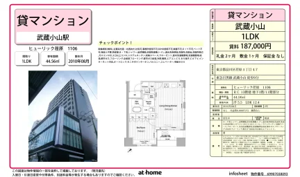 ヒューリック荏原 1106 1106号 0