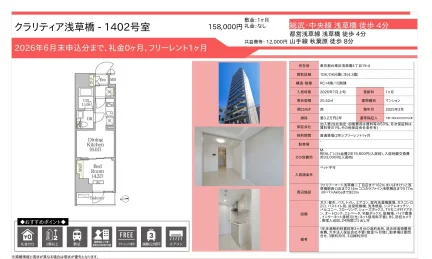 クラリティア浅草橋 1402号 0