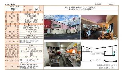 能ヶ谷4丁目店舗 0
