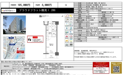 プラウドフラット鶴見 1 206 206号 0