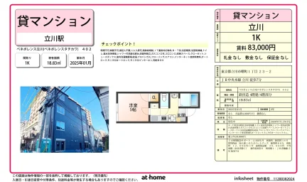 ベネボレンス立川 0