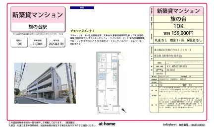 プライムブリス品川旗の台 0