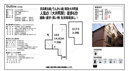 リベール大井町 103号 0