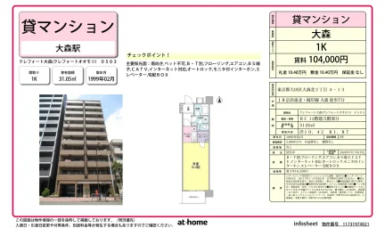 クレフォート大森 0