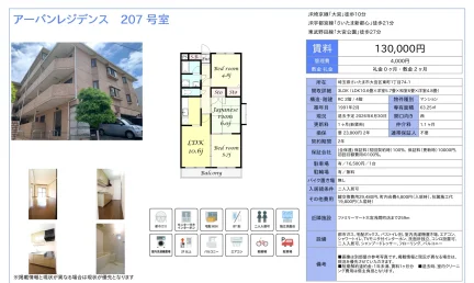 アーバンレジデンス 207号 0