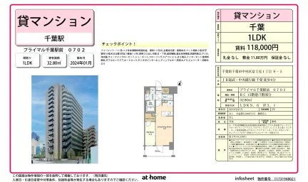 プライマル千葉駅前 0